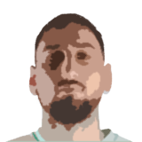 Item Headshot
